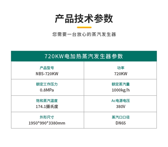 720KW蒸汽發(fā)生器參數(shù).jpg