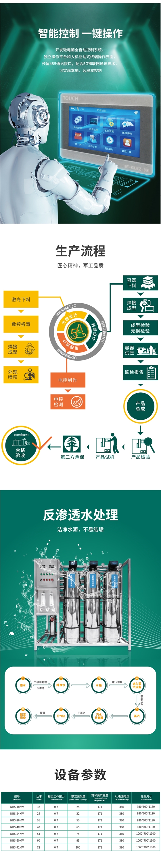 全自動電加熱蒸汽鍋爐