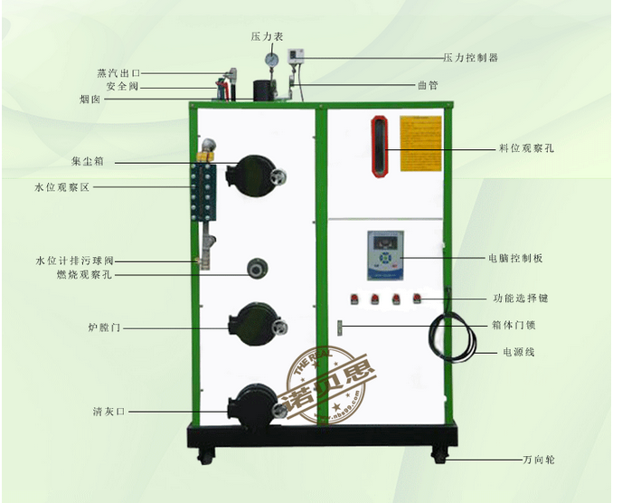 如何選購生物質(zhì)顆粒鍋爐燃料？