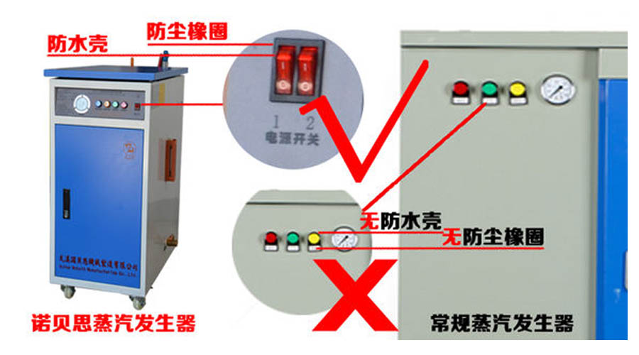 蒸汽發(fā)生器細節(jié)橡皮圈