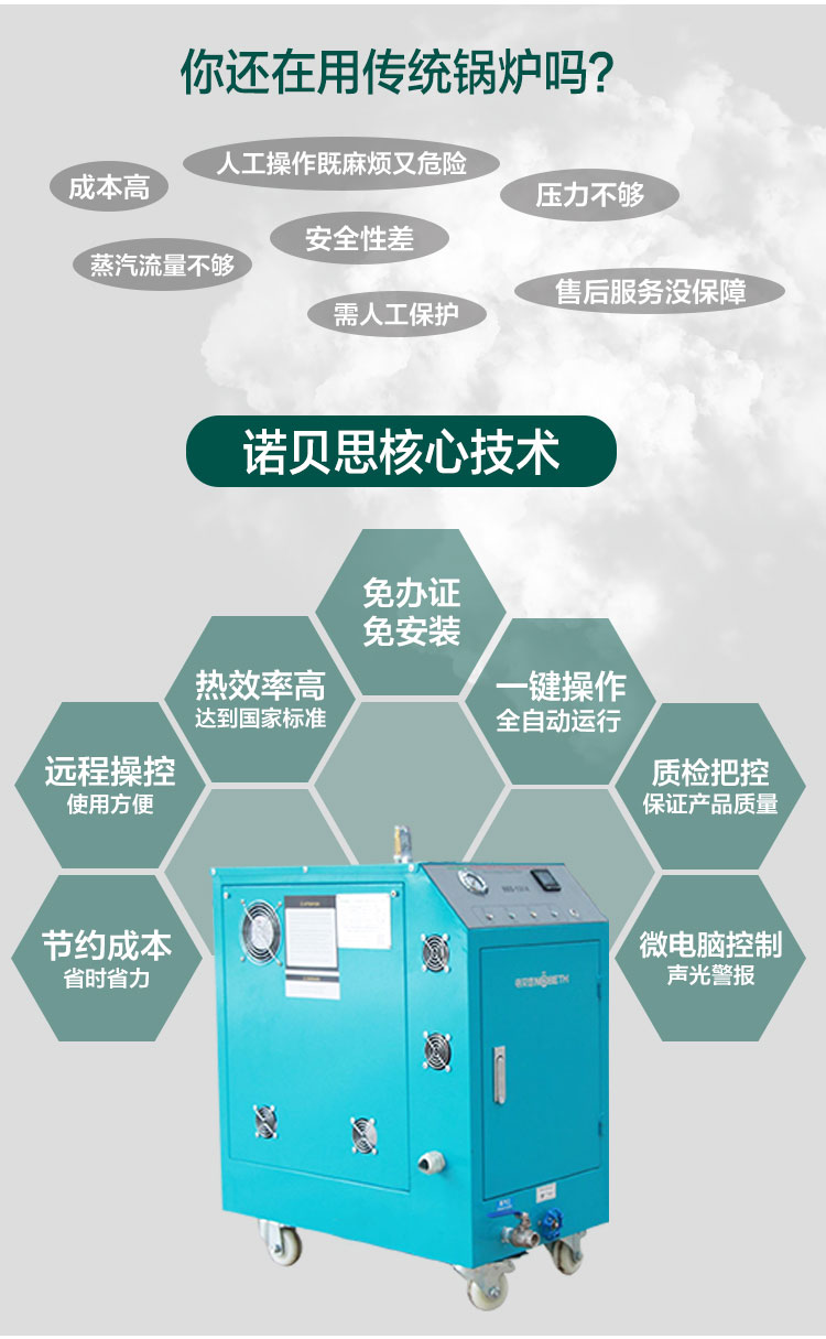 諾貝思3-6-9kw高溫清洗小型蒸汽發(fā)生器核心技術(shù)