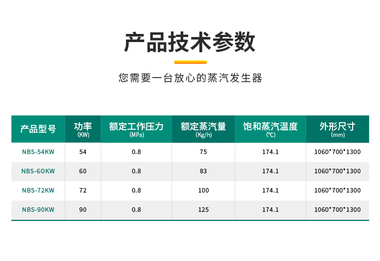 中型蒸汽發(fā)生器參數(shù).jpg