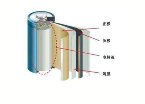 電解液保溫蒸汽發(fā)生器如何運(yùn)用？河北保定5臺(tái)聯(lián)用效果不一般！